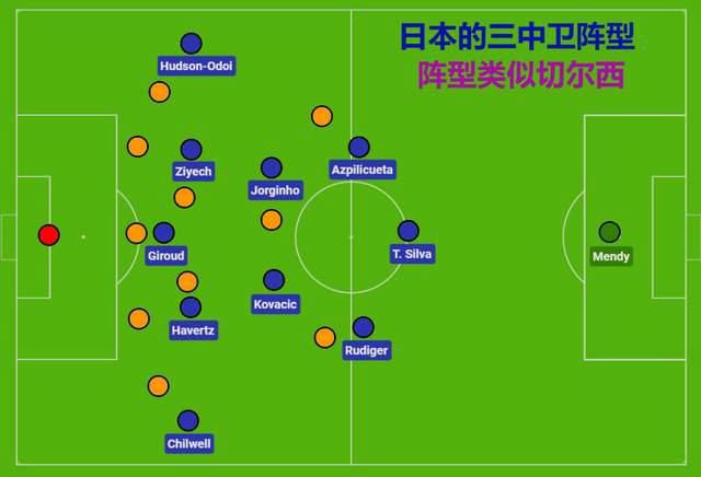 国语版