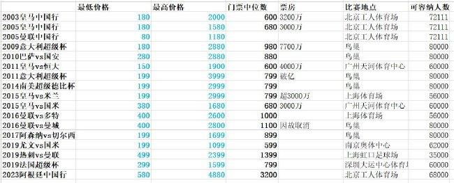 替坦赛沃莫诺康宁