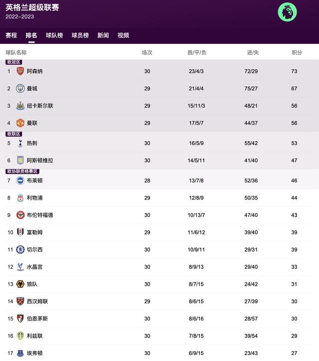 亚洲a级在线