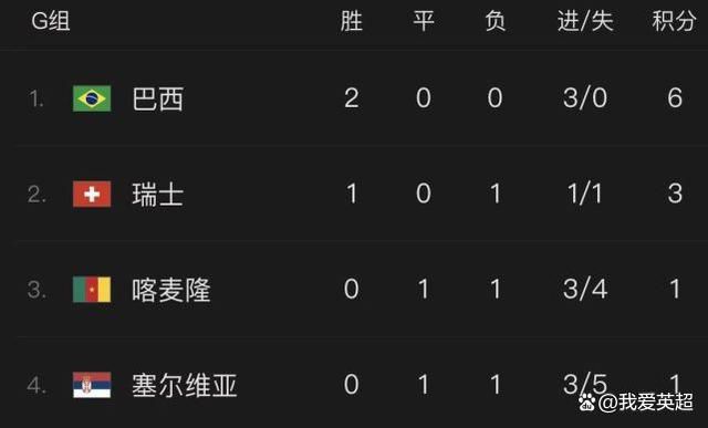 全集免费观看超清