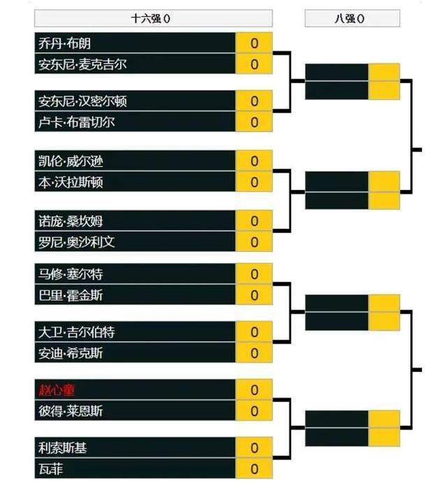 av一区免费在线观看