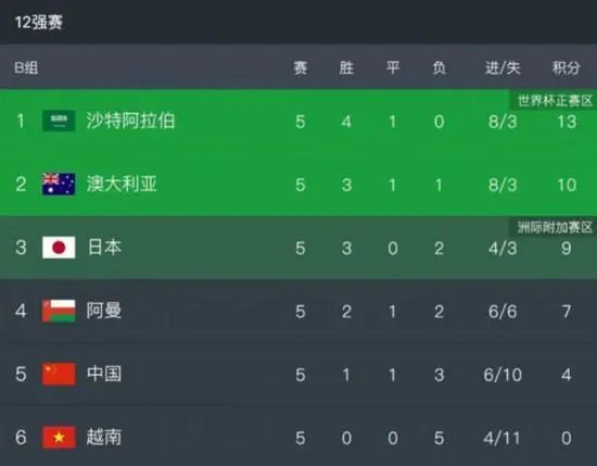 高清不卡在线观看av
