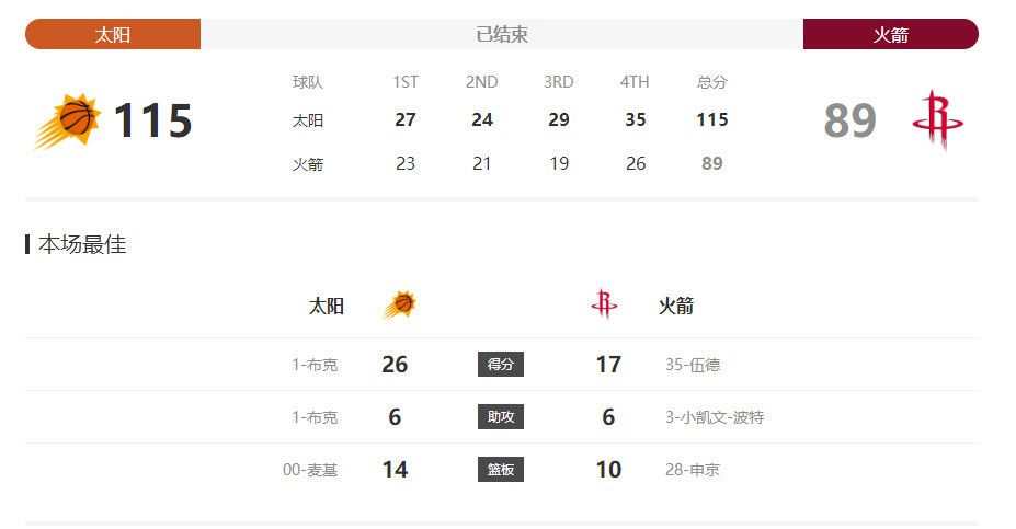 失恋乱交世子姐妹：我喜欢男人