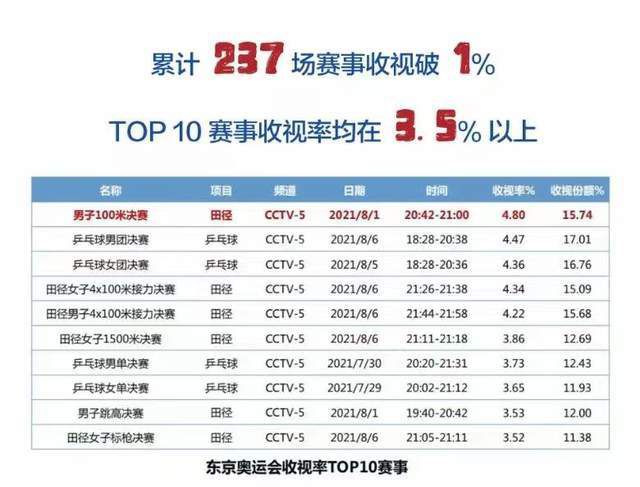 国语版